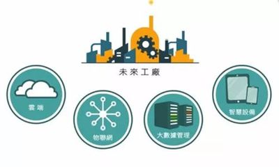 巴德士真石漆智能制造系统项目启动
