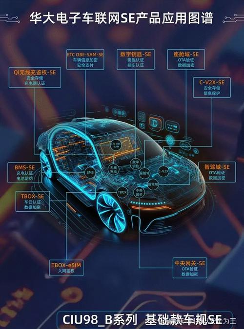 严控敞口:ai时代的智能网联设备要更加重视信息安全