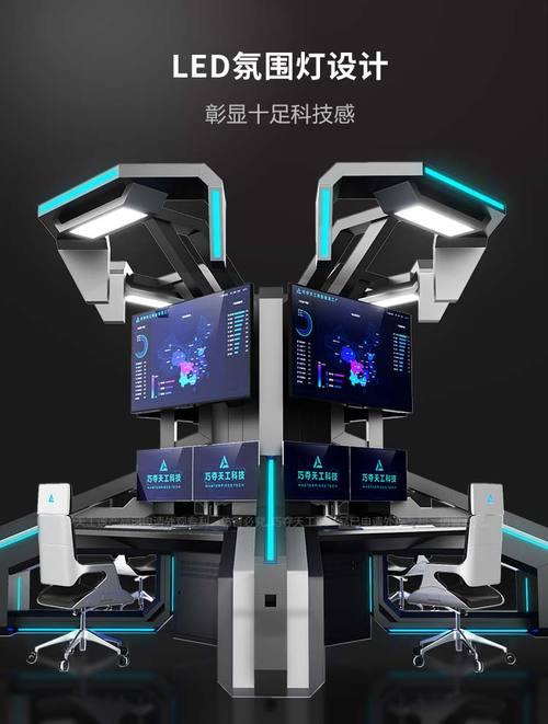 大数据智控设备数据展示分析操作台